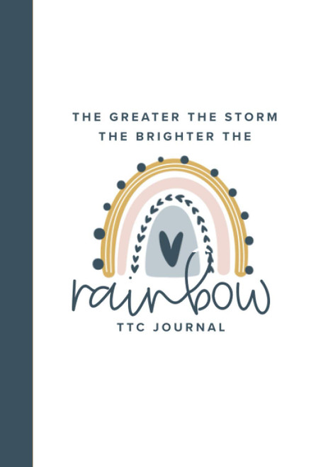 TTC After Loss - Rainbow Baby Fertility Tracker For Conception
