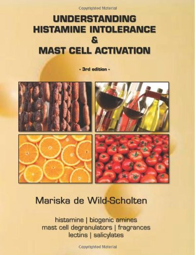 Understanding Histamine Intolerance & Mast Cell Activation