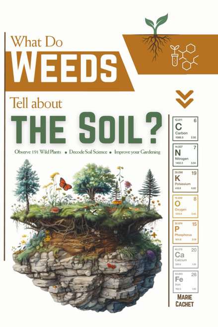What Do Weeds Tell about the Soil?: Observe 191 Wild Plants