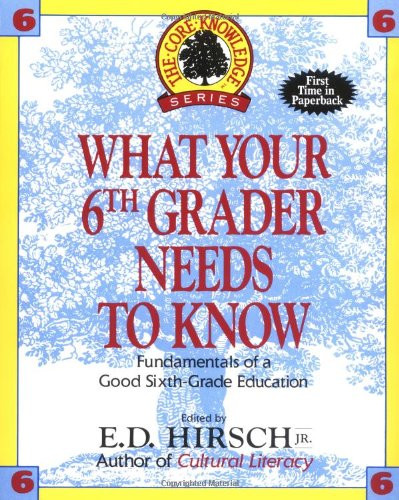 What Your Sixth Grader Needs to Know