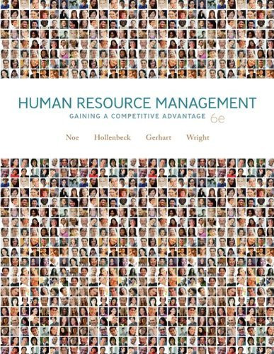 Human Resource Management