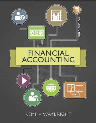 Financial Accounting