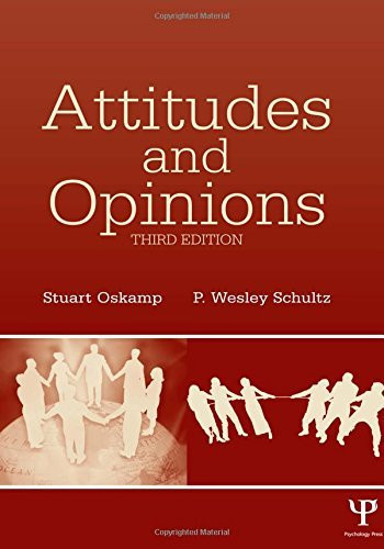Attitudes And Opinions