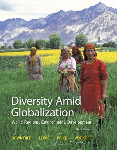 Diversity Amid Globalization