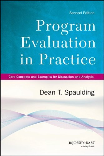Program Evaluation In Practice