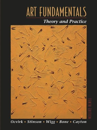 Art Fundamentals