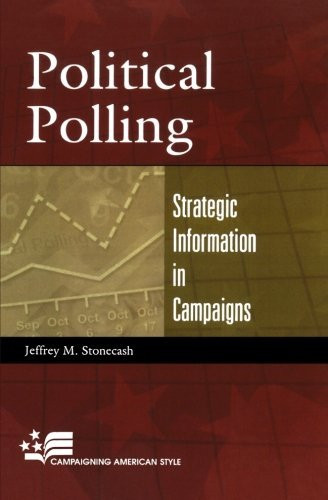 Political Polling