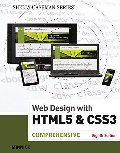 Html And Css Comprehensive