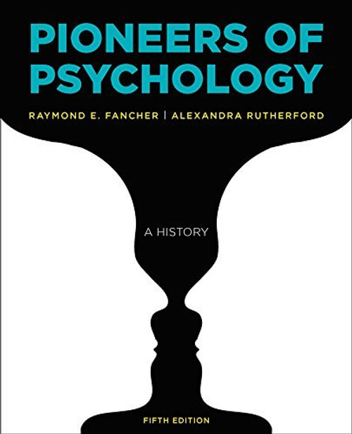 Pioneers Of Psychology
