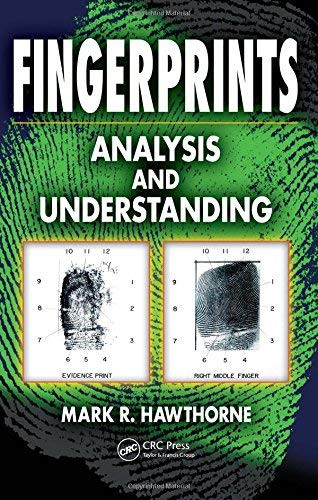 Fingerprints