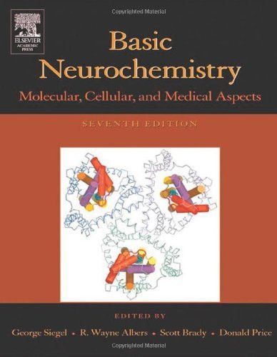Basic Neurochemistry