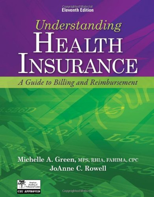 Understanding Health Insurance