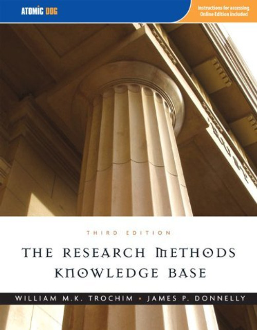Research Methods Knowledge Base