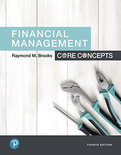 Financial Management Core Concepts