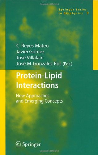 Protein-Lipid Interactions