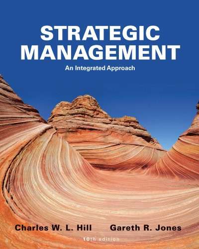 Strategic Management