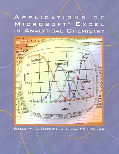 Applications of Microsoft Excel In Analytical Chemistry