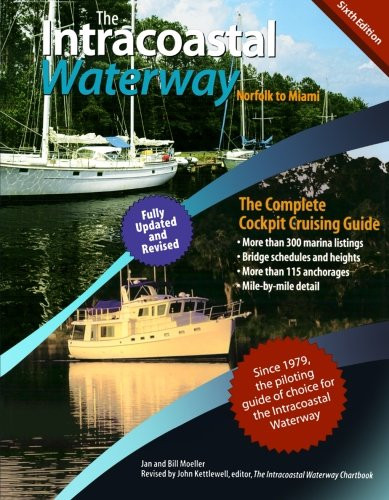 Intracoastal Waterway Norfolk To Miami