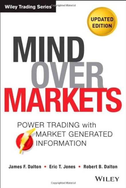 Mind over Markets