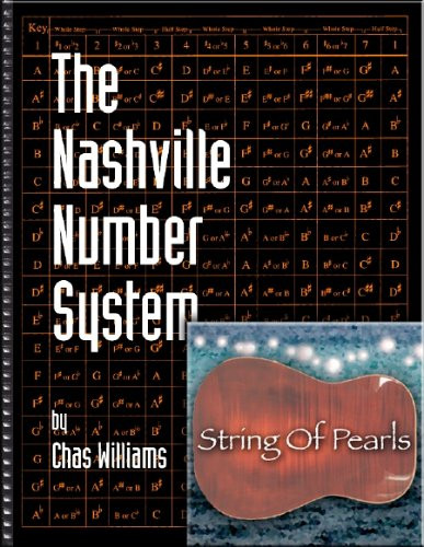 Nashville Number System
