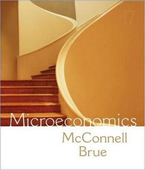 Microeconomics