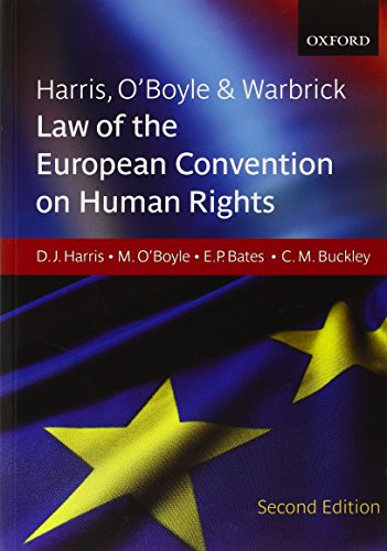 Law of the European Convention on Human Rights