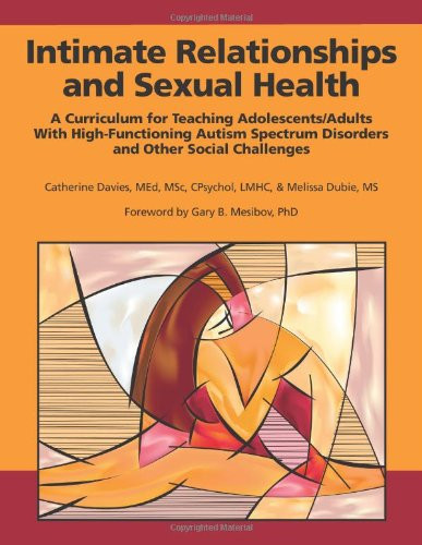 Intimate Relationships and Sexual Health