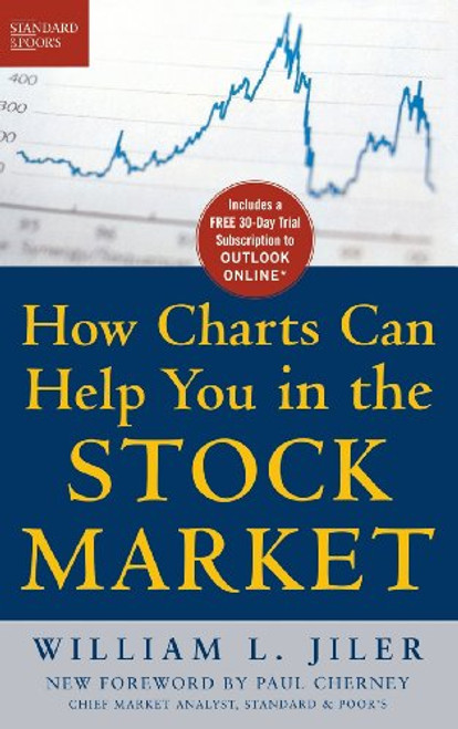 How Charts Can Help You in the Stock Market