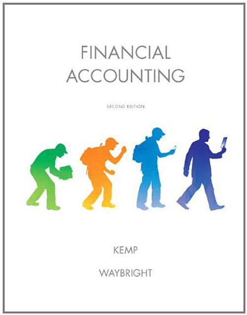 Financial Accounting
