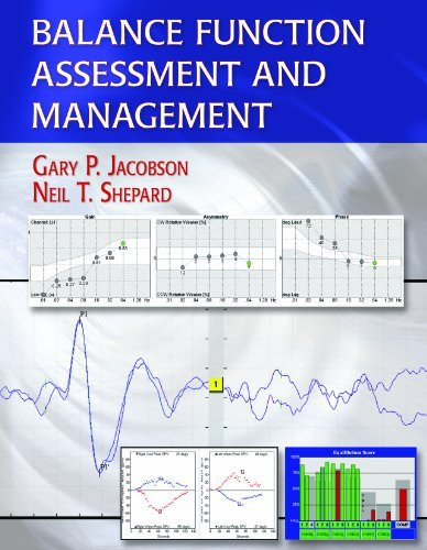 Balance Function Assessment And Management