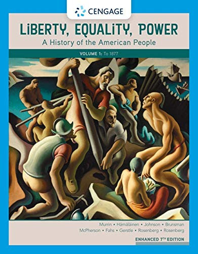Liberty Equality Power