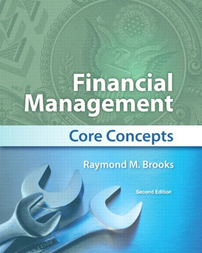 Financial Management