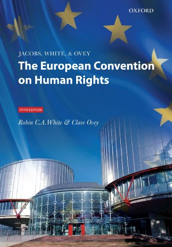 European Convention on Human Rights