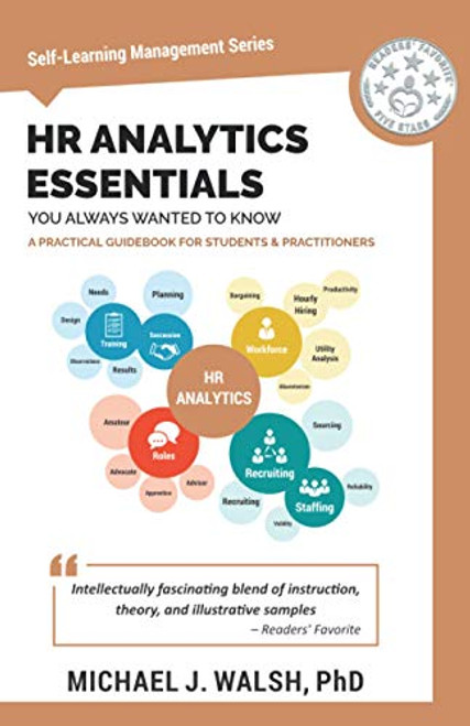 HR Analytics Essentials You Always Wanted To Know