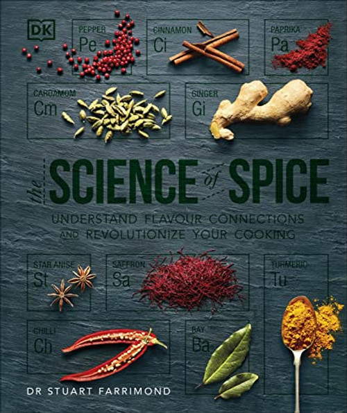 Science Of Spice