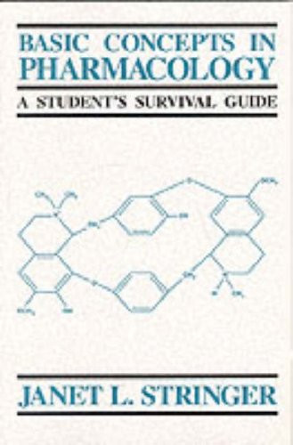 Basic Concepts in Pharmacology: A Student's Survival Guide