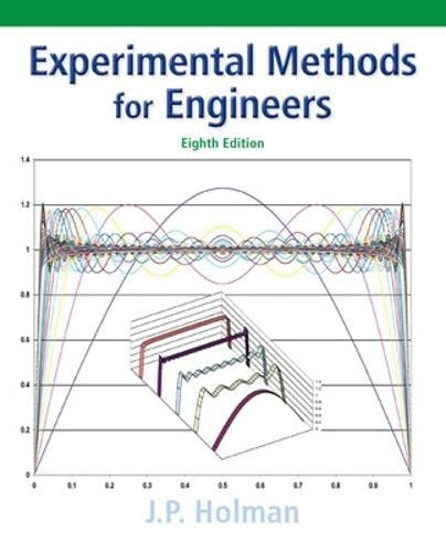 Experimental Methods for Engineers