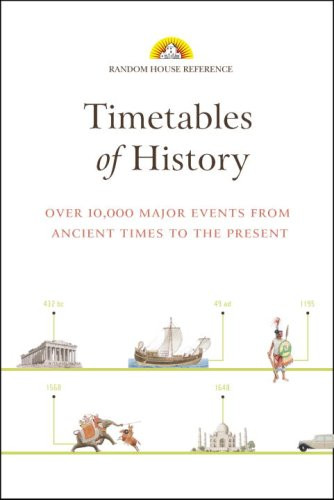 Timetables of History