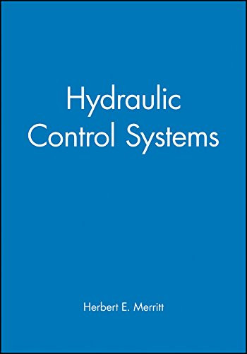 Hydraulic Control Systems