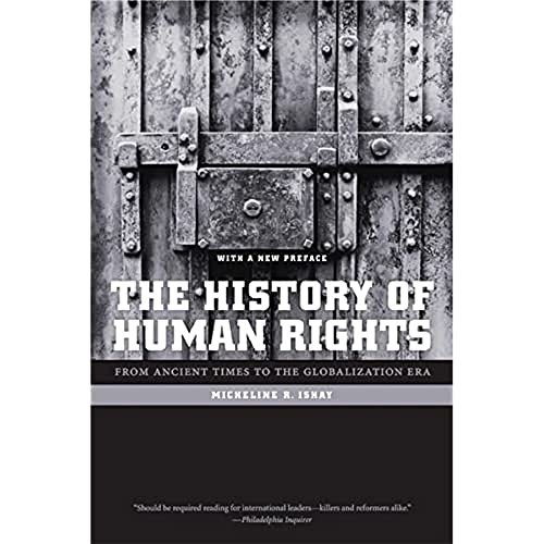 History of Human Rights