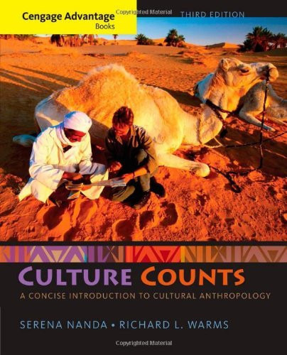Culture Counts