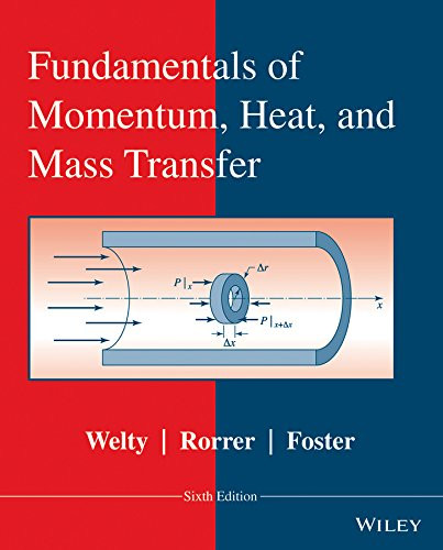 Fundamentals of Momentum Heat and Mass Transfer