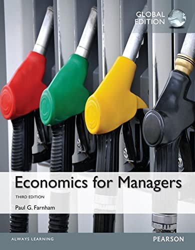 Economics for Managers