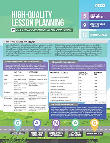 High-Quality Lesson Planning (Quick Reference Guide)