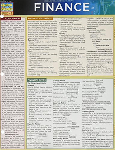 Finance (Quick Study Business)
