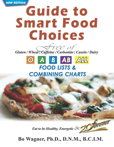 Guide to Smart Food Choices
