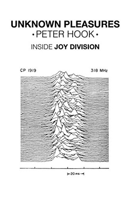 Unknown Pleasures