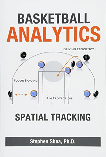 Basketball Analytics: Spatial Tracking