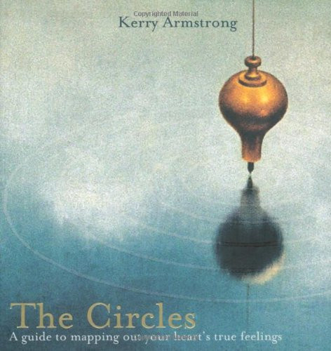 Circles