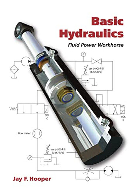 Basic Hydraulics: Fluid Power Workhorse